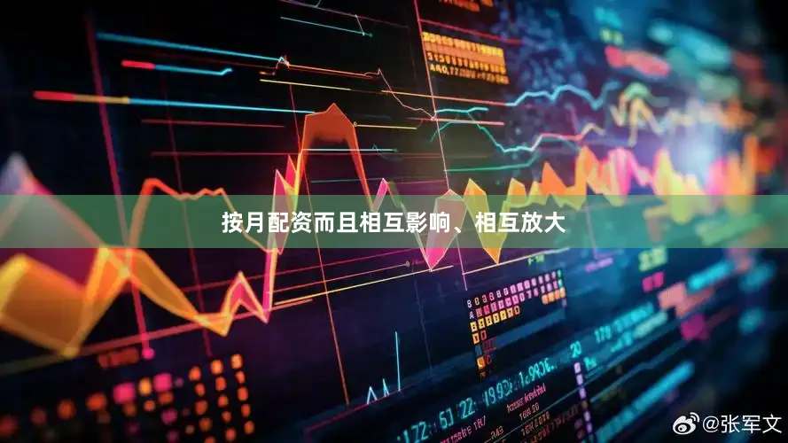 按月配资而且相互影响、相互放大