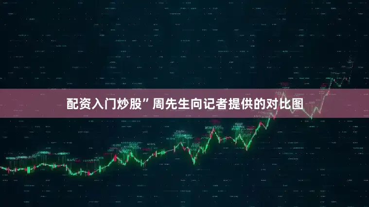 配资入门炒股”周先生向记者提供的对比图