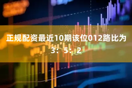 正规配资最近10期该位012路比为3：5：2